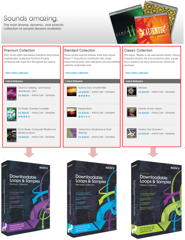 Downloadable Loop Box